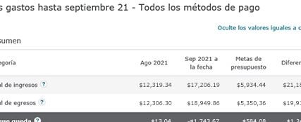 historial-de-compras-como-saber-cuanto-has-gastado-en-tu-cuenta