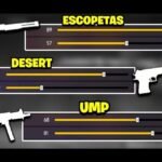 Sensibilidad para la MAG-7 y escopetas automáticas
