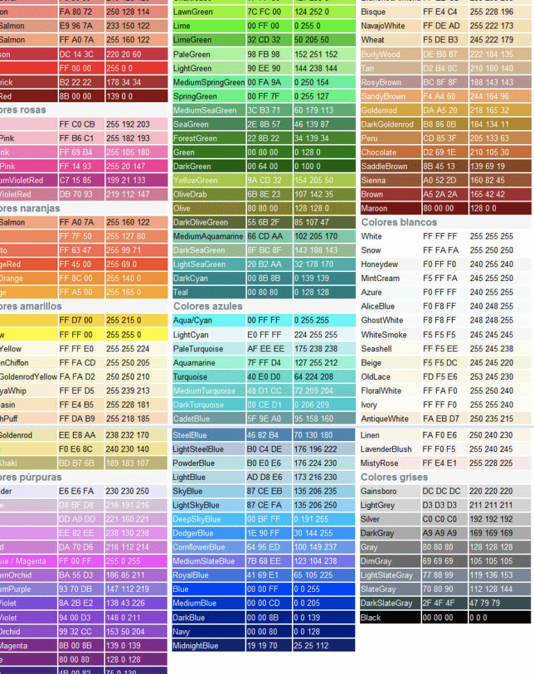 codigos-de-colores-para-el-perfil-y-el-chat-mundial-lista-completa