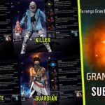 Combinación de habilidades para subir a Gran Maestro en Duelo de Escuadras