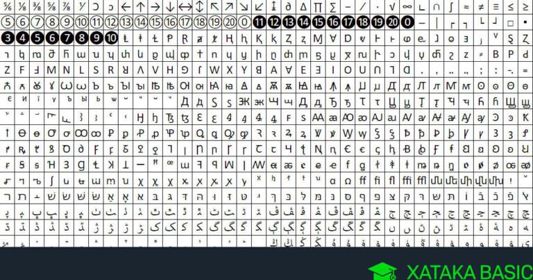 como-poner-el-simbolo-de-copyright-en-tu-nick