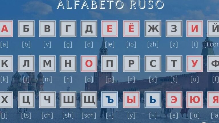 como-poner-letras-rusas-o-cirilicas-en-el-nombre