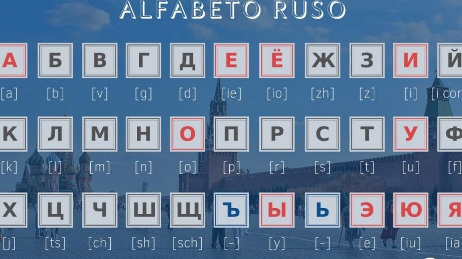 como-poner-letras-rusas-o-cirilicas-en-el-nombre