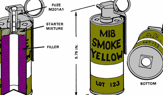 como-usar-las-granadas-de-humo-y-cegadoras-tacticamente