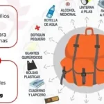Estrategia de loot: Qué llevar en la mochila (Botiquines vs Balas)