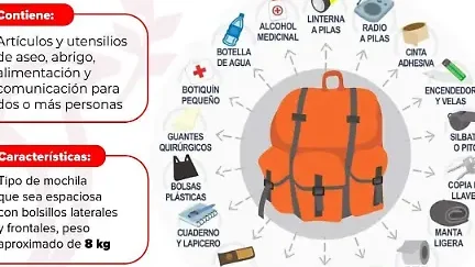 estrategia-de-loot-que-llevar-en-la-mochila-botiquines-vs-balas