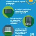 Estrategia para jugar en el borde de la zona segura