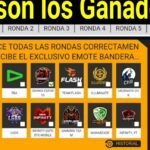 Free Fire World Series: Los mejores equipos y jugadas históricas