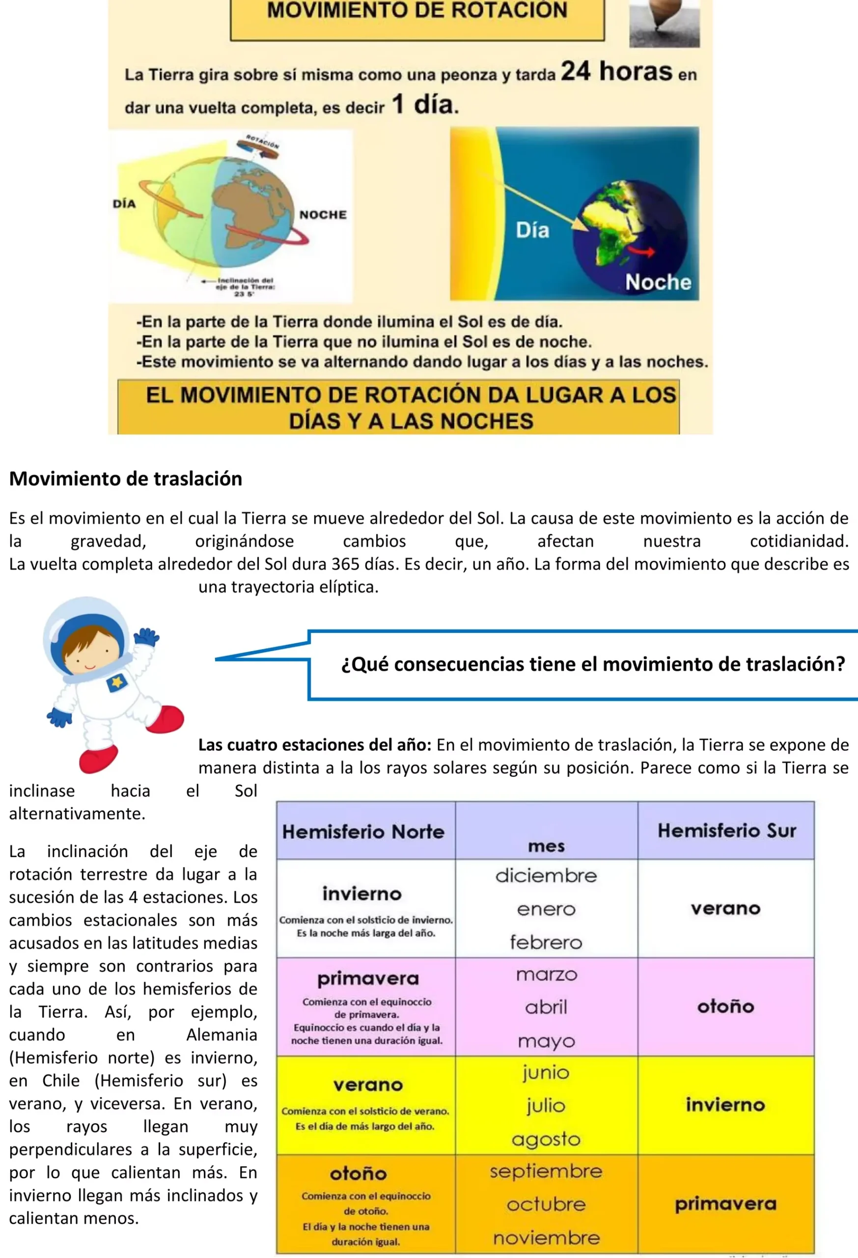 guia-de-rotacion-cuando-moverse-y-como-predecir-la-zona
