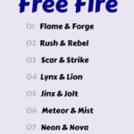 Ideas de Nicks para dúos y parejas en Free Fire (Matching Names)