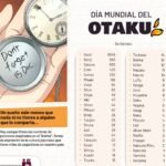 Nombres de personajes de Anime para Free Fire (Goku, Naruto, etc.)