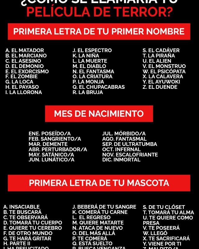 nombres-de-terror-y-miedo-para-asustar-en-el-lobby