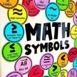Símbolos matemáticos y brackets para decorar el nombre